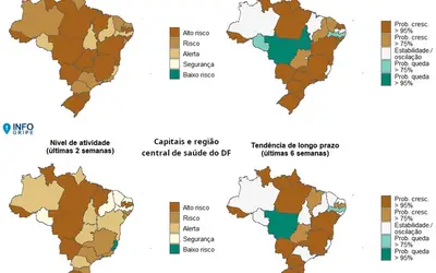 SERGIPE ENTRE OS ESTADOS ONDE HOUVE AVANÇO NOS CASOS DO VÍRUS SINCICIAL RESPIRATÓRIO (VSR) E DA INFLUENZA